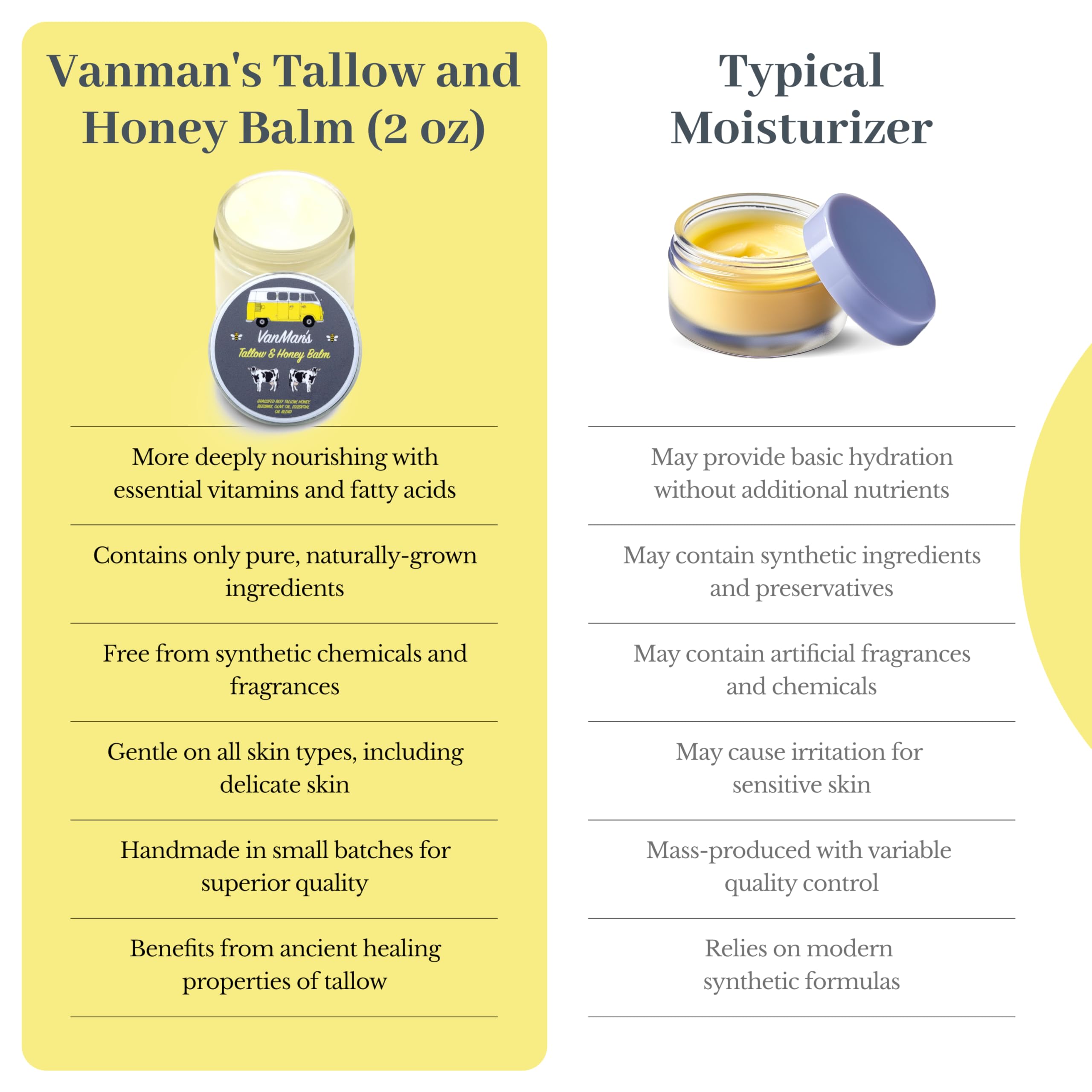 Vanman's Balm closeup ingredients reveal tallow, honey, beeswax, essential oils