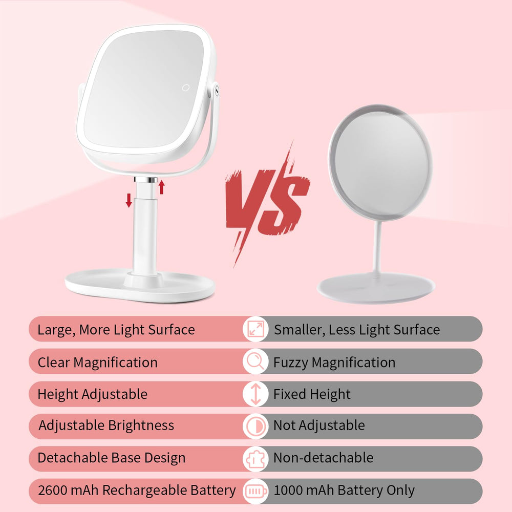Vanmirr lighted makeup mirror tray base for tool and phone storage.