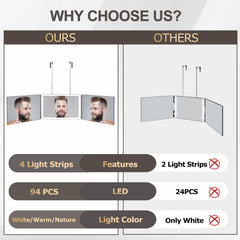 Vanmirr 360 degree mirror view displaying all angles for at home DIY haircuts.