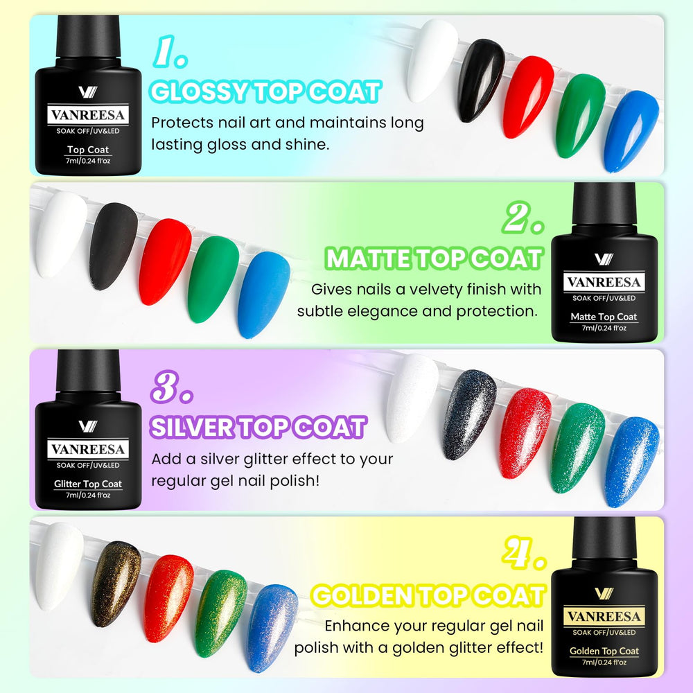 VANREESA golden top coat bottle for metallic accents
