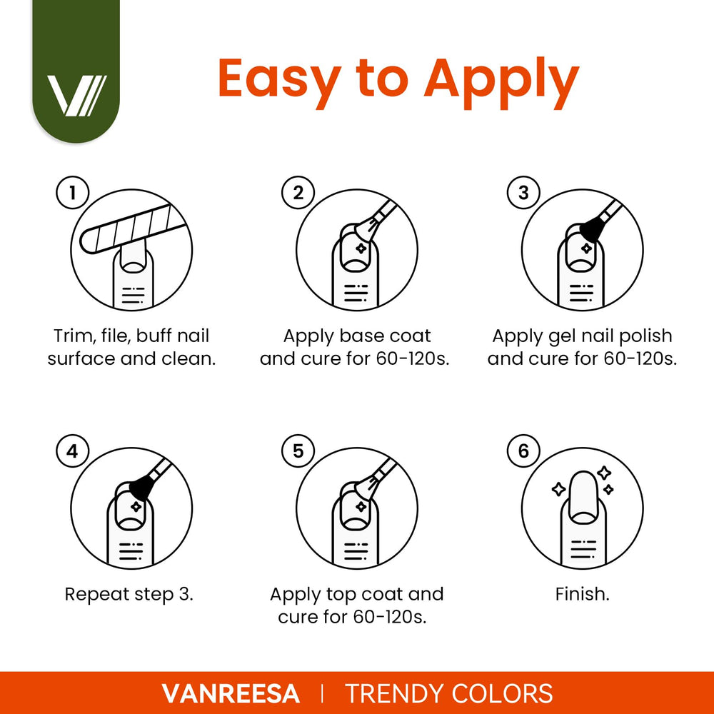VANREESA gift-ready packaging highlights great gift option for nail lovers