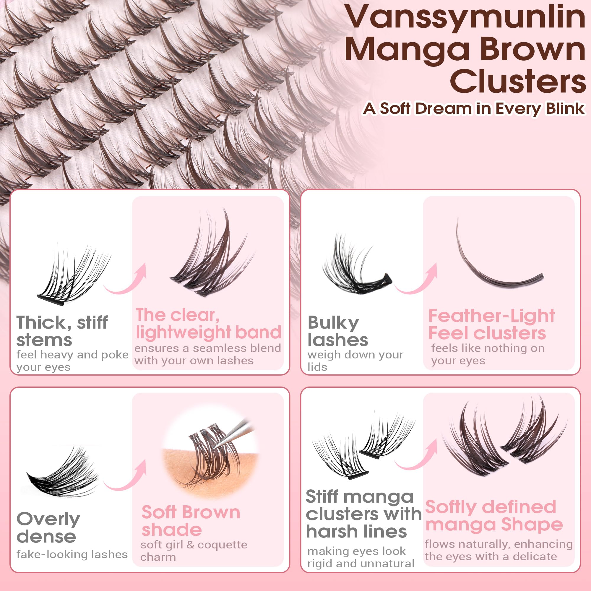 VANSSYMUNLIN reusable manga lash clusters kit for multiple wears.