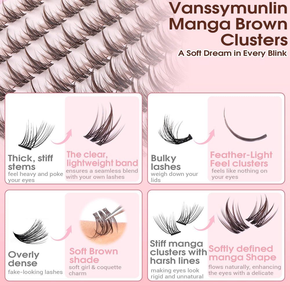 VANSSYMUNLIN reusable manga lash clusters kit for multiple wears.