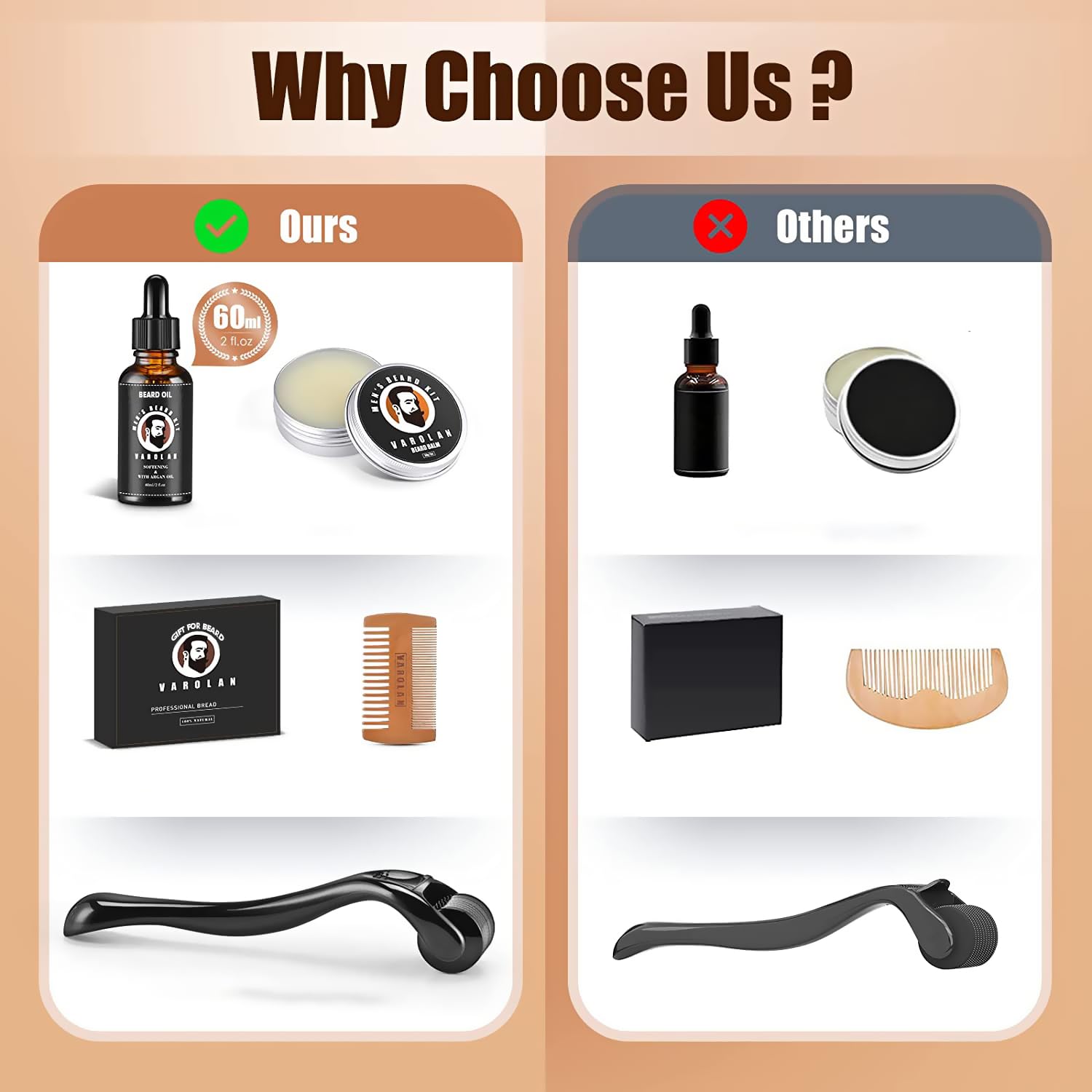 Varolan mustache gift set display, a stylish gift option for him.