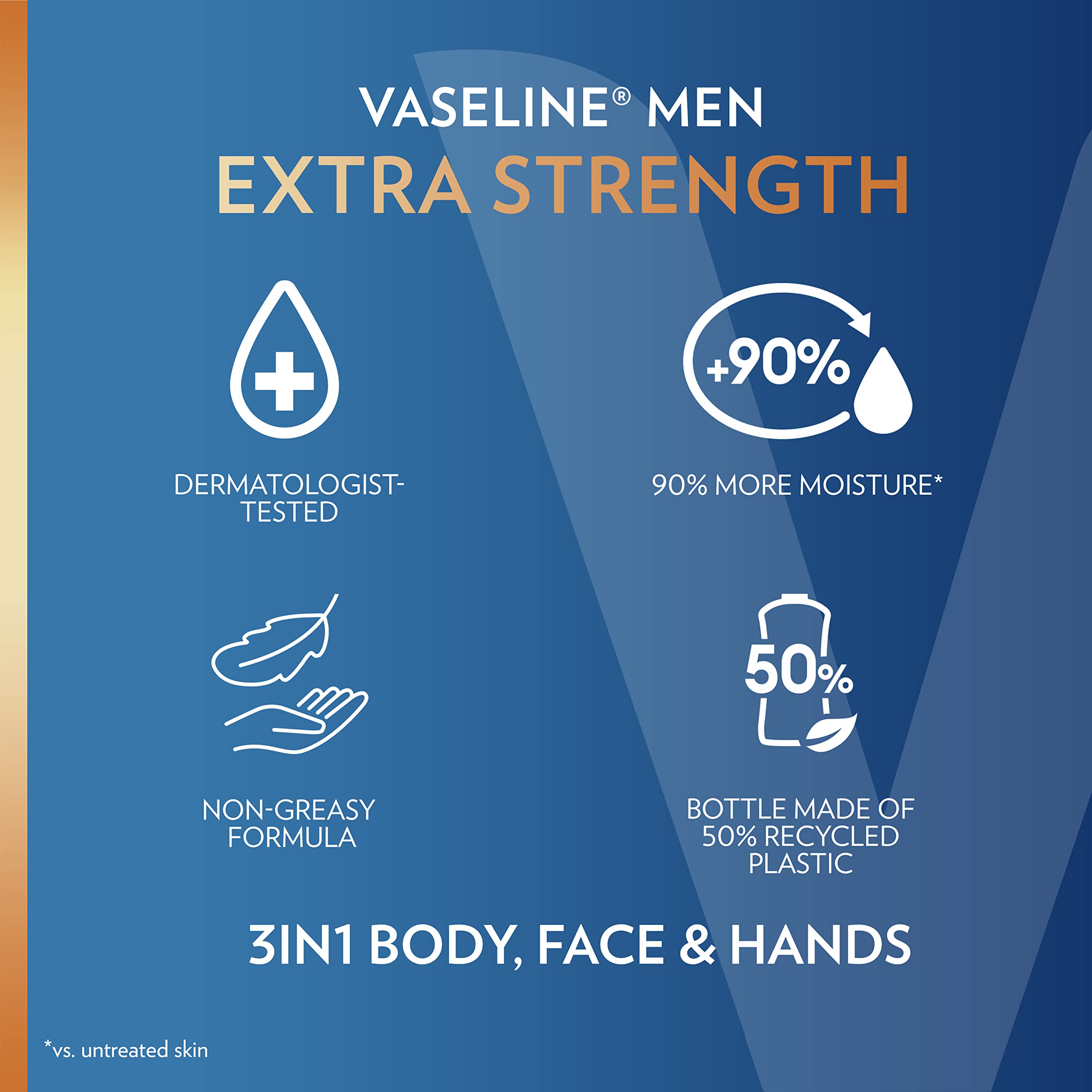 Vaseline travel-sized kit demonstrates portability for on-the-go skincare.