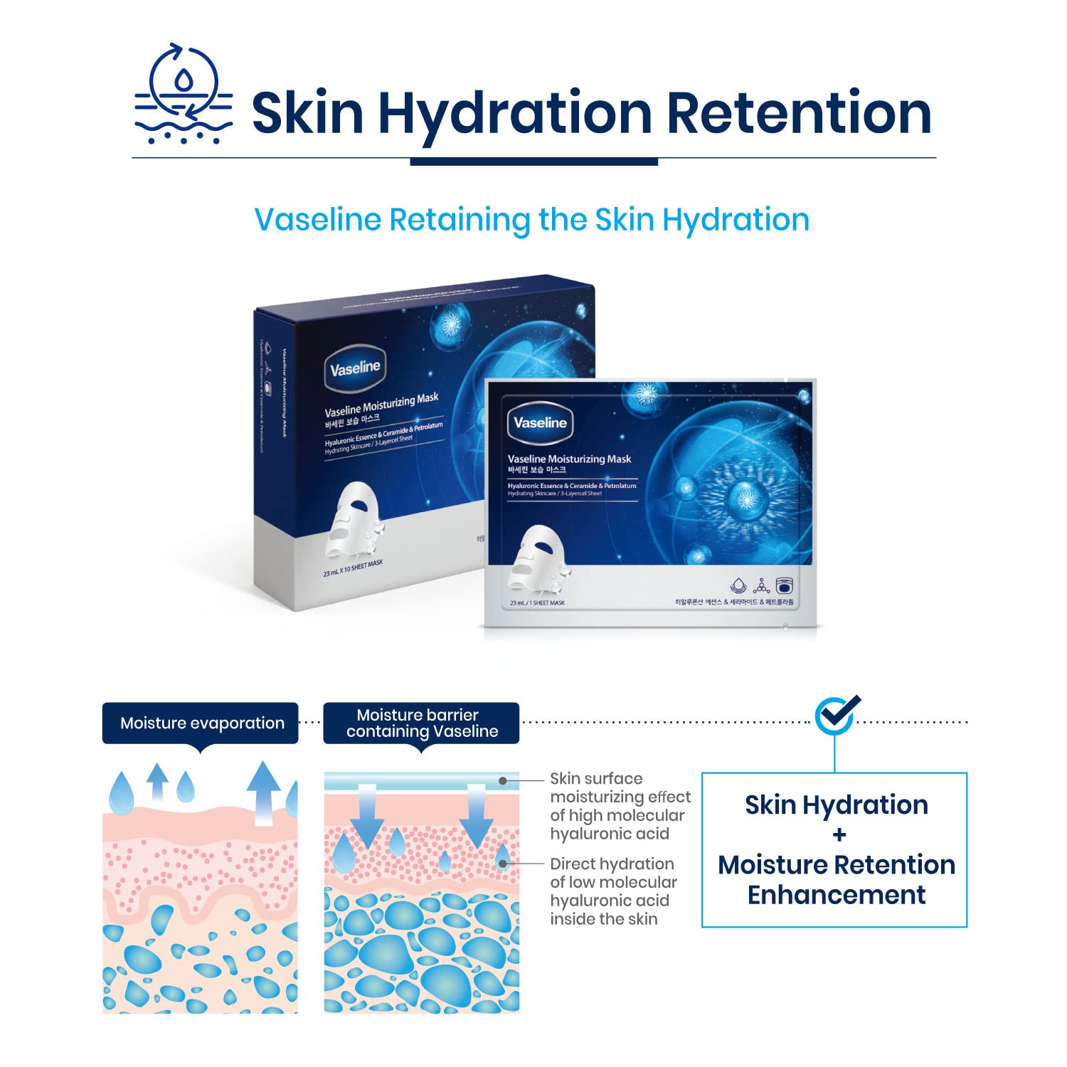 Vaseline unisex skincare routine image showing hydrating sheet mask