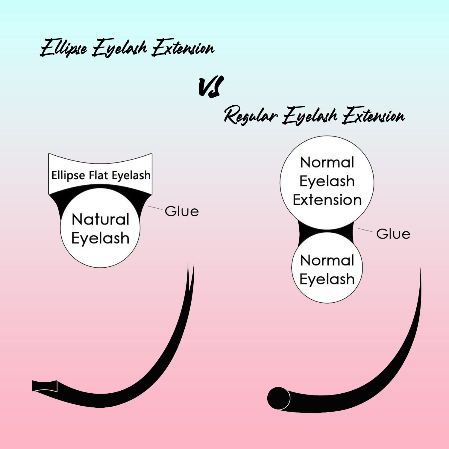VAVALASH split-tip texture offers a softer frame and comfortable feel.