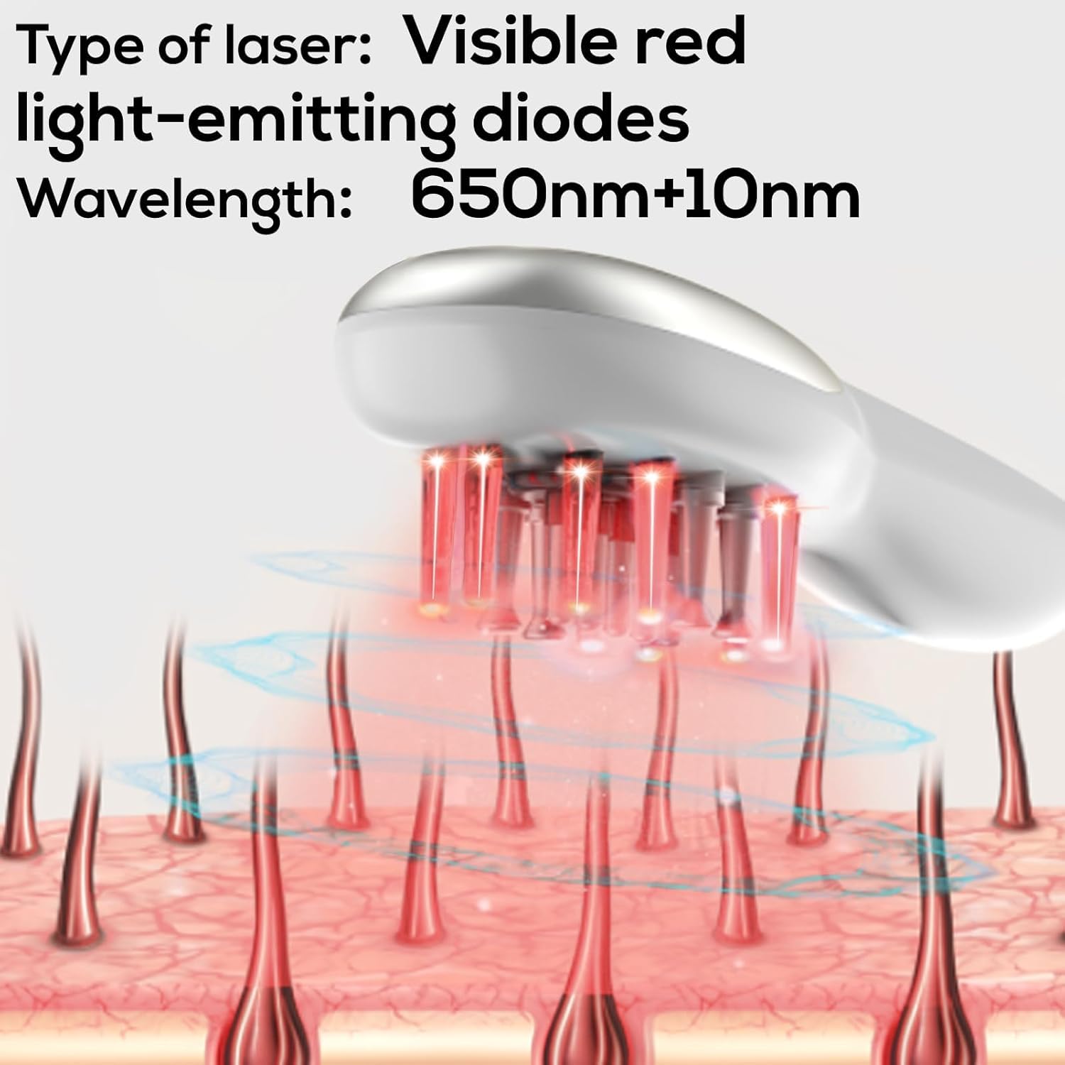 Vavis Lasercomb-001 comb teeth part hair to reach scalp.