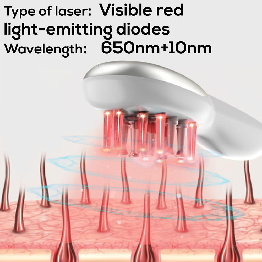 Vavis Lasercomb-001 comb teeth part hair to reach scalp.