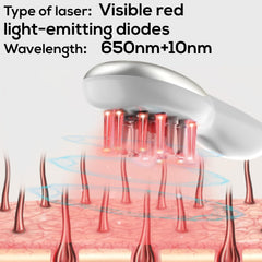 Vavis Lasercomb-001 comb teeth part hair to reach scalp.