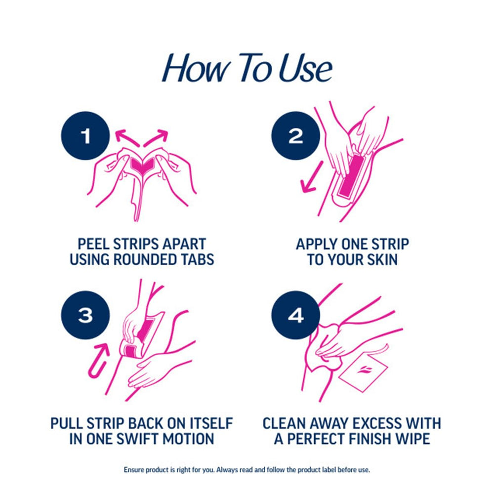 Veet Ready-to-Use Wax Strip Kit no heating required for convenience.