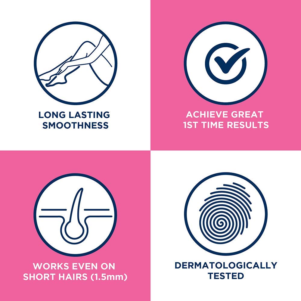 Veet Ready To Use Wax Strips instructions card guides easy at-home routine