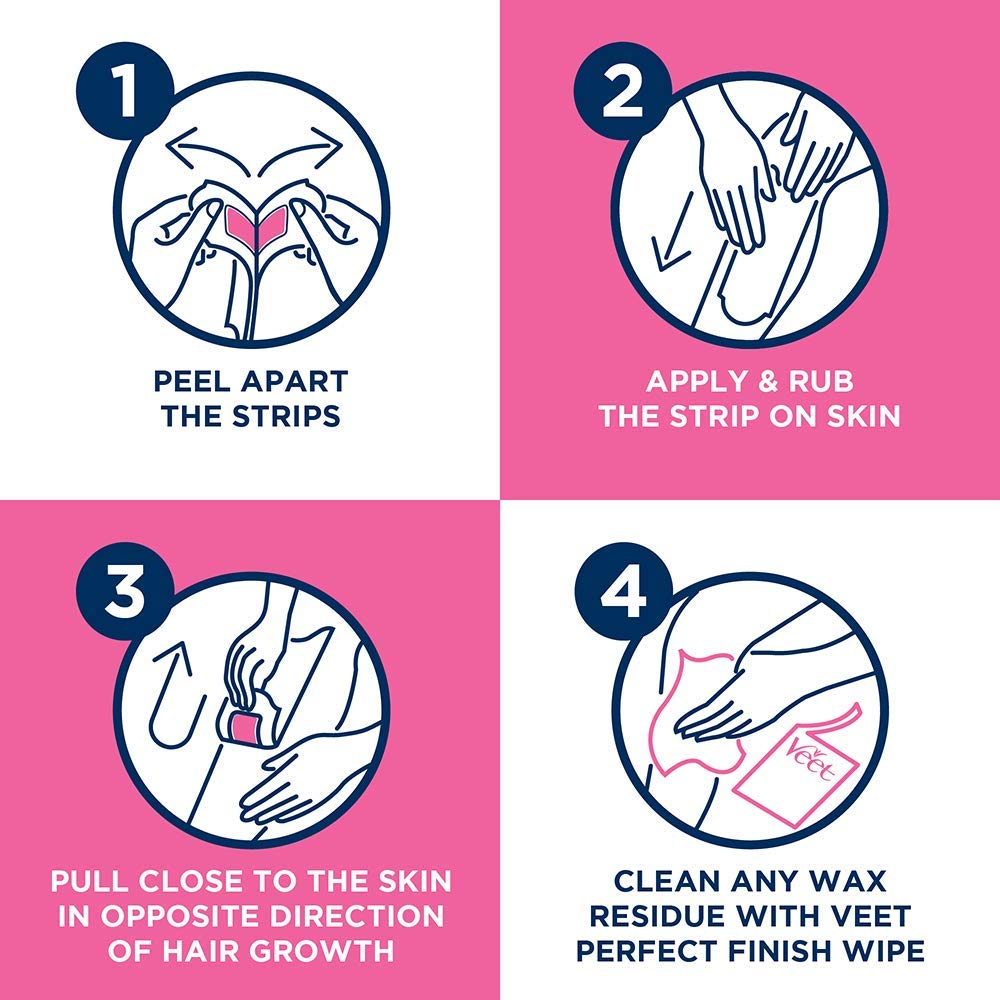 Veet Ready To Use Wax Strips scented strip provides pleasant fragrance during use