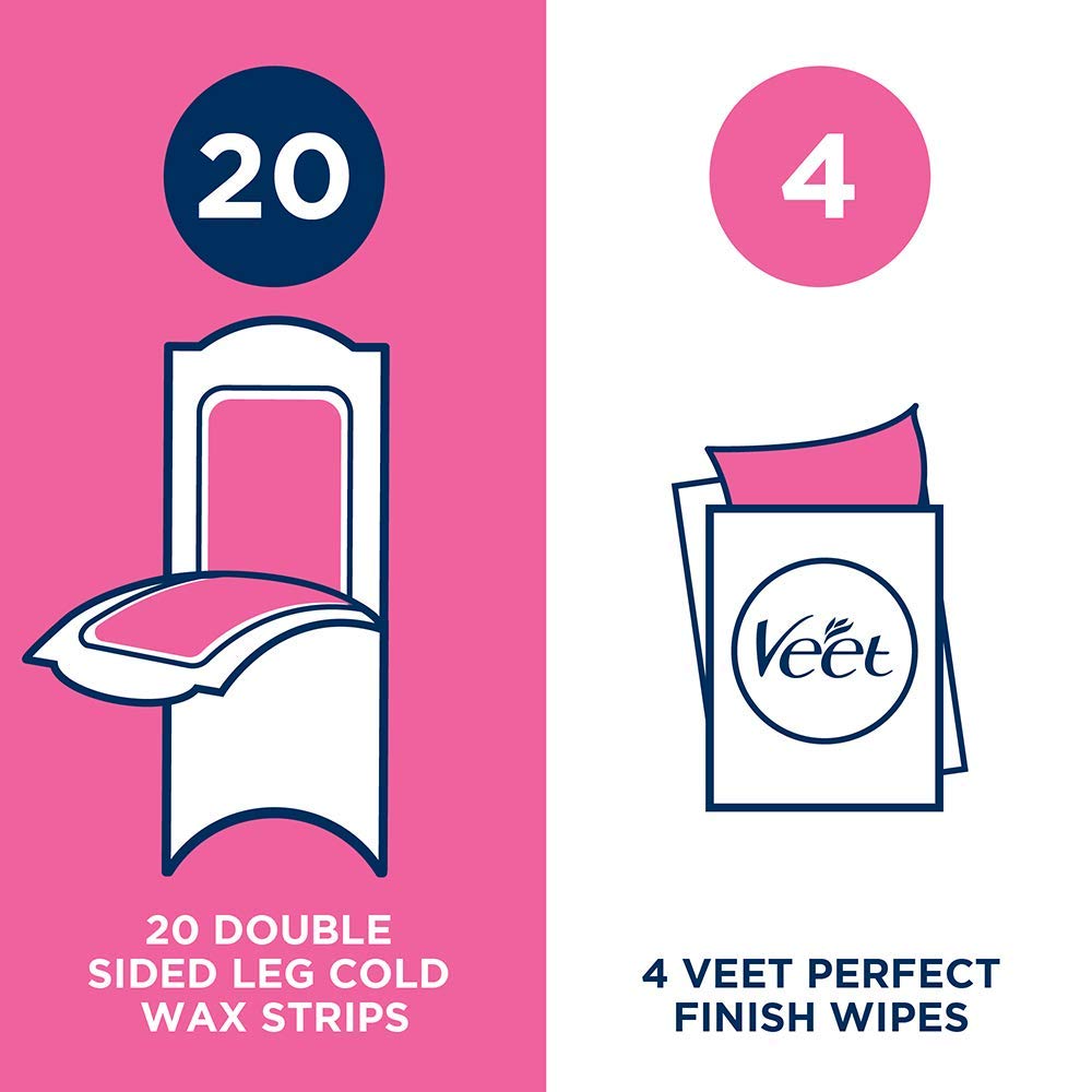 Veet Ready To Use Wax Strips underarm use highlights gentle, even removal