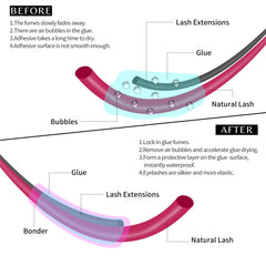 VEYES INC Super Lash Bonder at salon station highlighting streamlined workflow for extensions