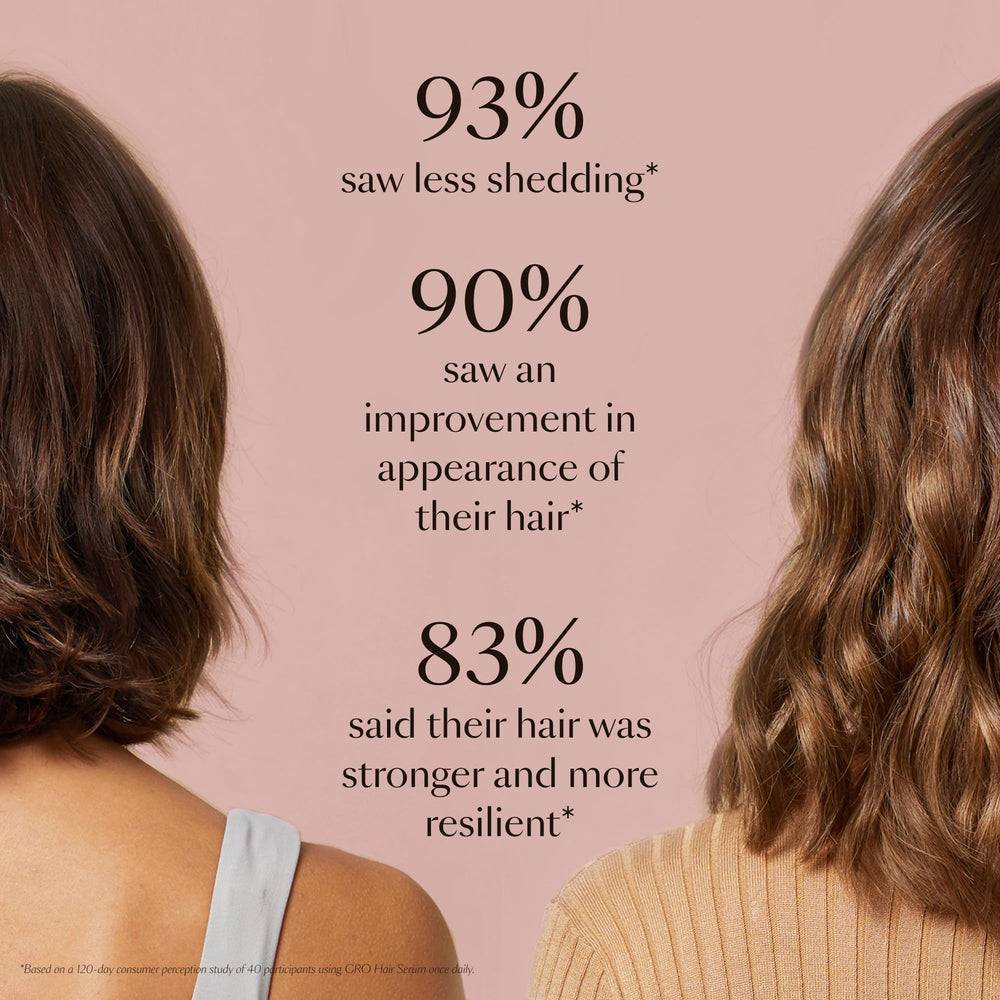 Person applying VEGAMOUR GRO Hair Serum to scalp for healthier-looking fullness.