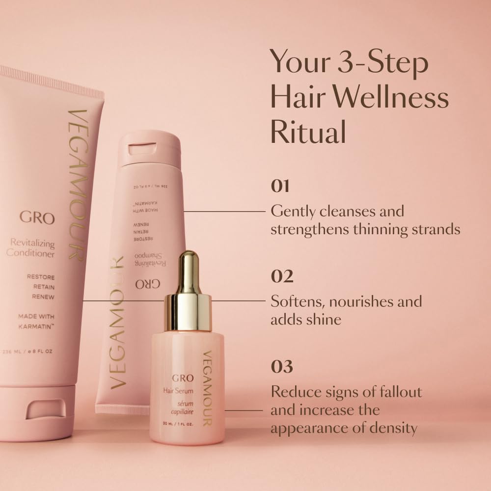 VEGAMOUR GRO Revitalizing Conditioner before and after hair health comparison.
