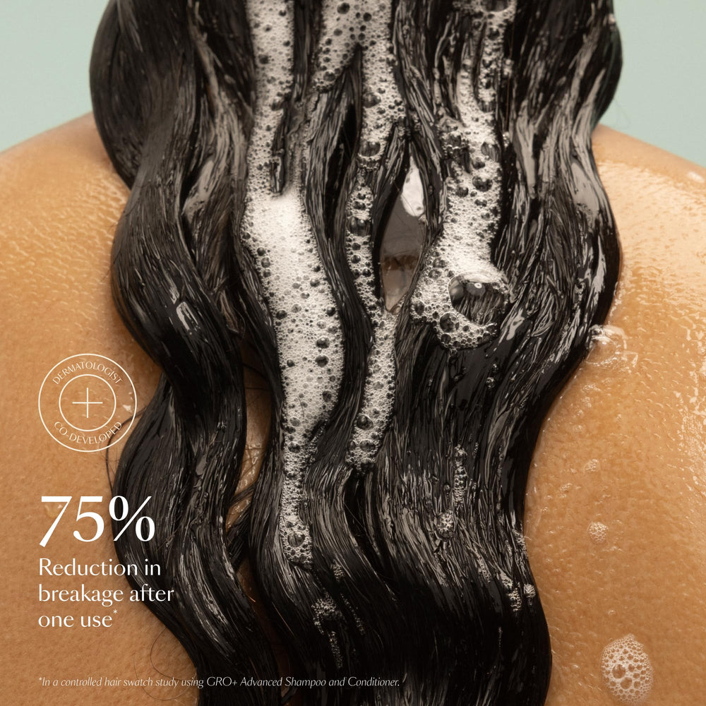 Plant actives behind GROACTIVE+ complex showcased in visuals.