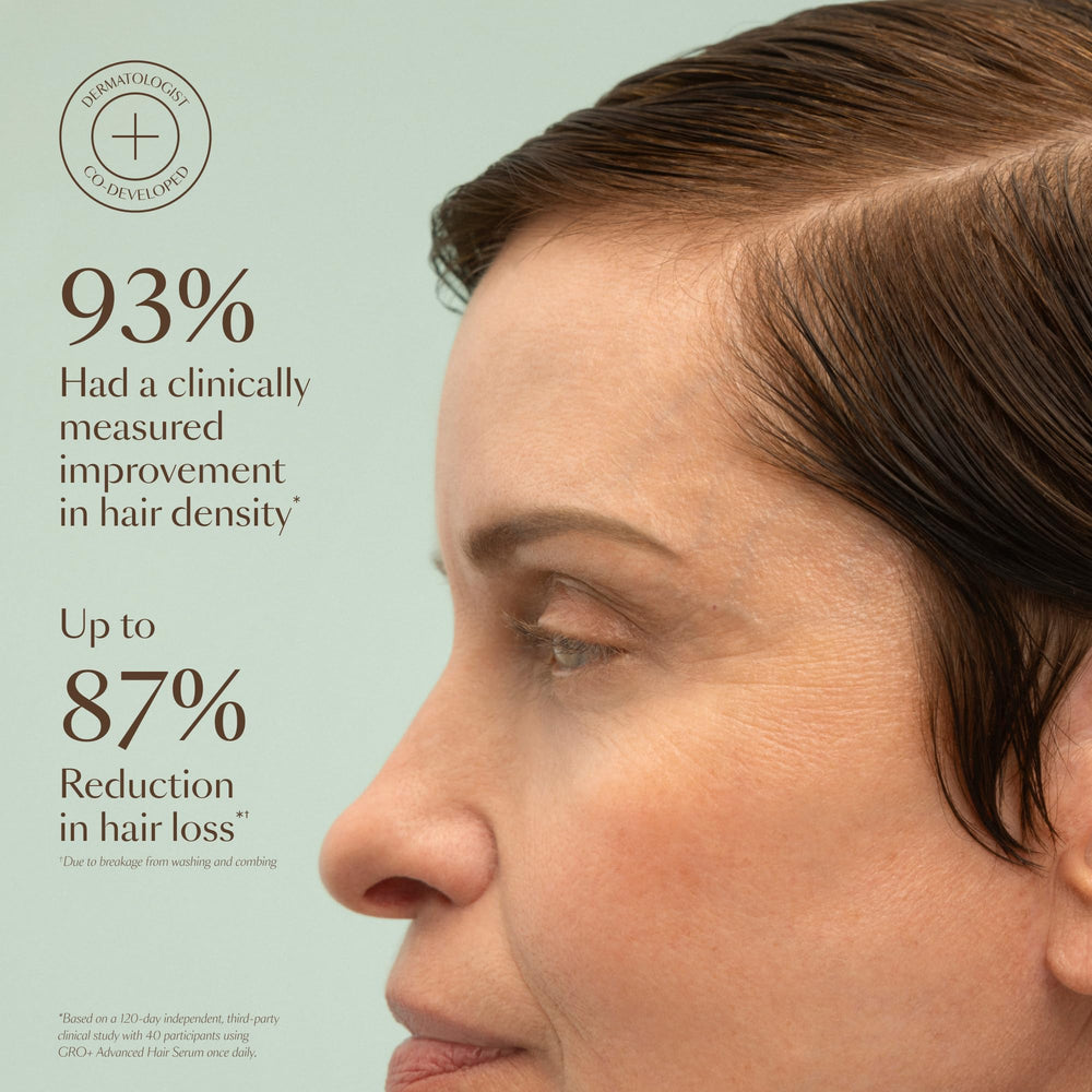 VEGAMOUR GRO+ serum drop application demonstrates easy daily use for scalp nourishment.