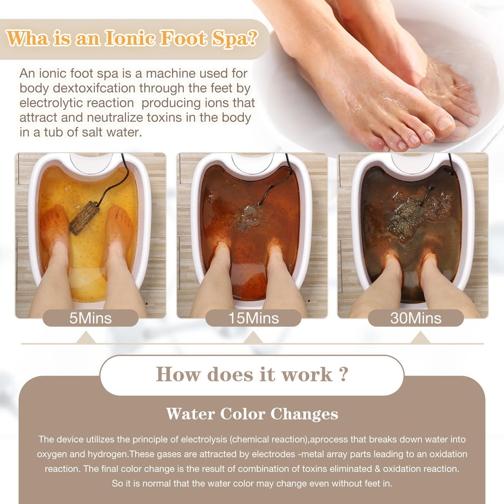 Veicomtech Ionic Detox Foot Bath setup guide demonstrates easy home use.