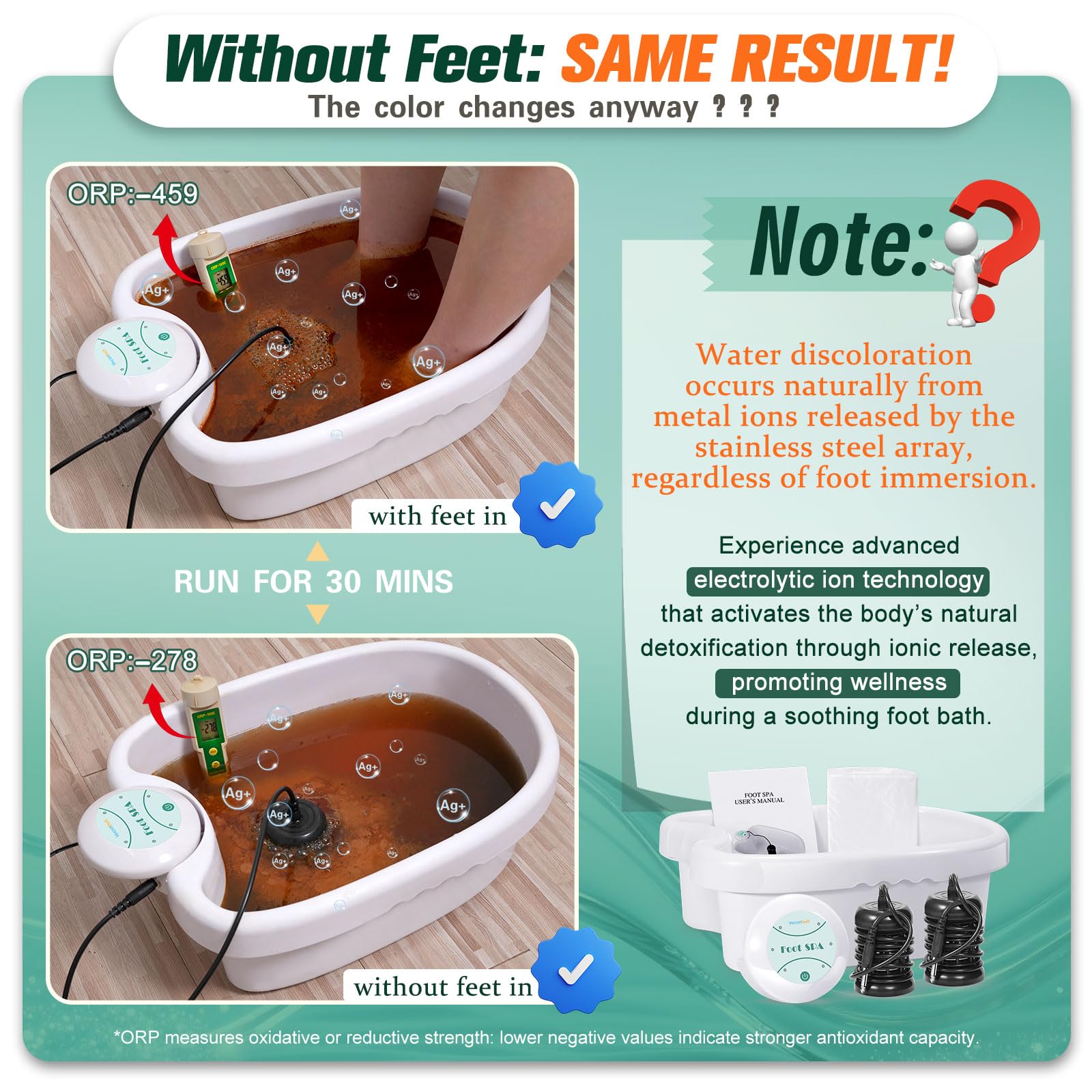 Veicomtech Ionic Foot Bath water discoloration closeup showing ion reaction indicator.