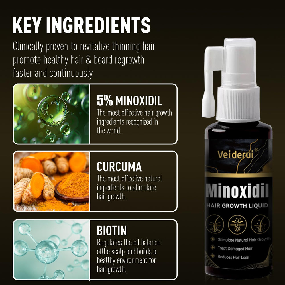 Veiderui Minoxidil Biotin 5% beard growth view suggesting fuller facial hair