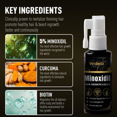 Veiderui Minoxidil Biotin 5% beard growth view suggesting fuller facial hair