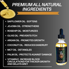 Veien ingredients close-up highlighting safflower and jojoba for deep beard hydration.