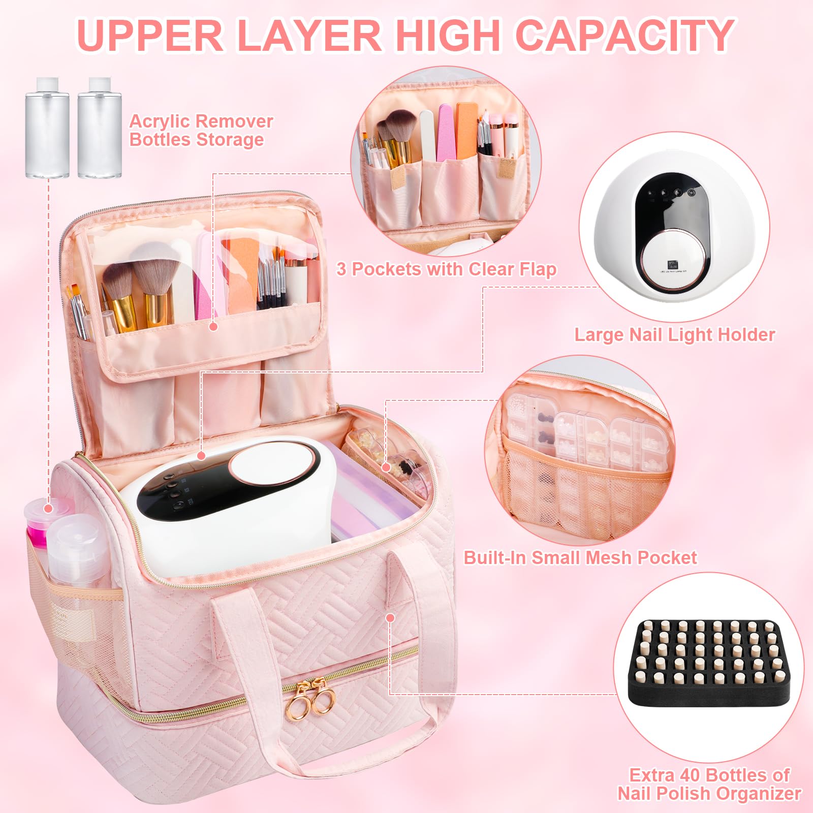 Veirdro nail polish organizer bag bottom compartments highlight double-layer design for easy sorting.