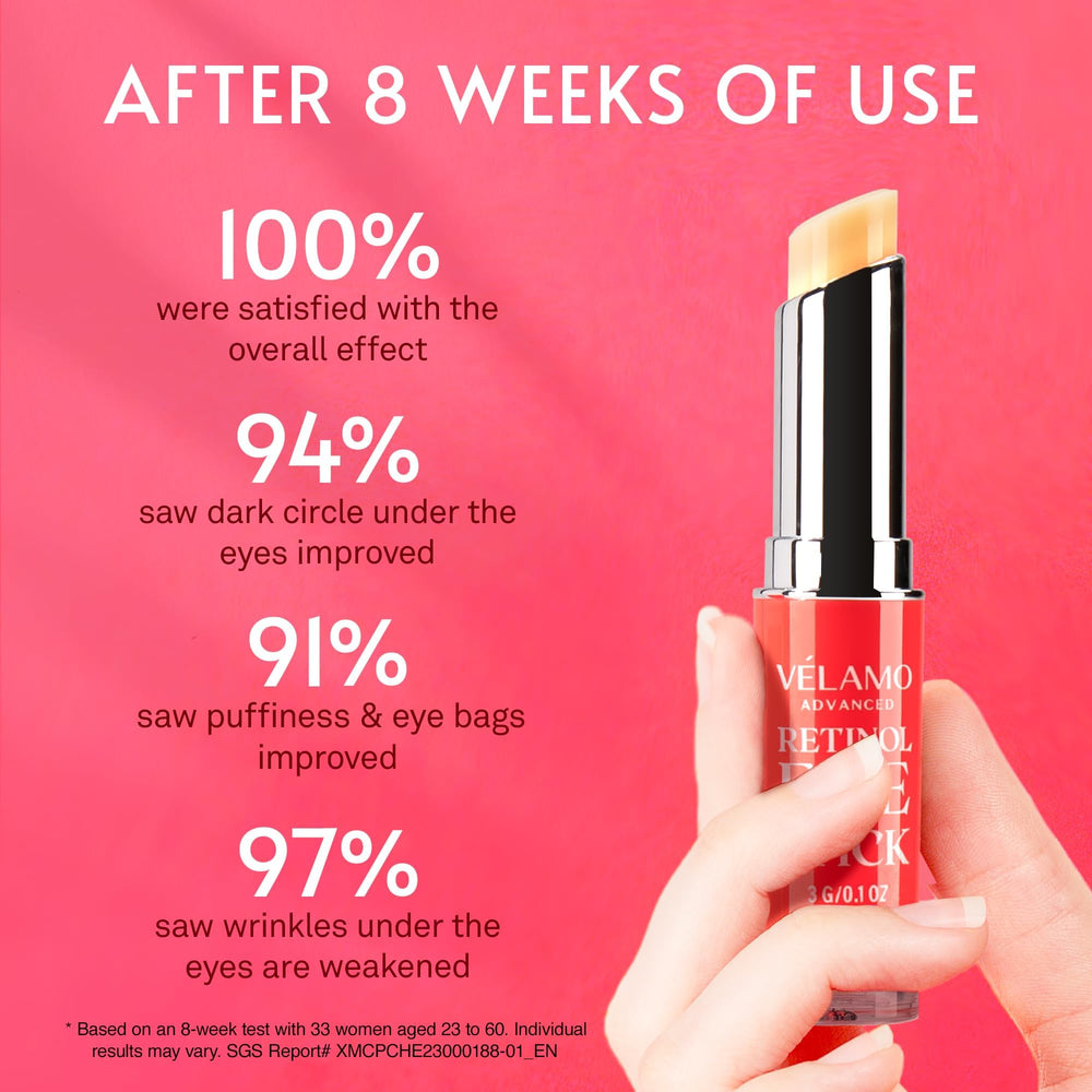 VELAMO ADVANCED multi-use eye balm on face neck and body proximity application