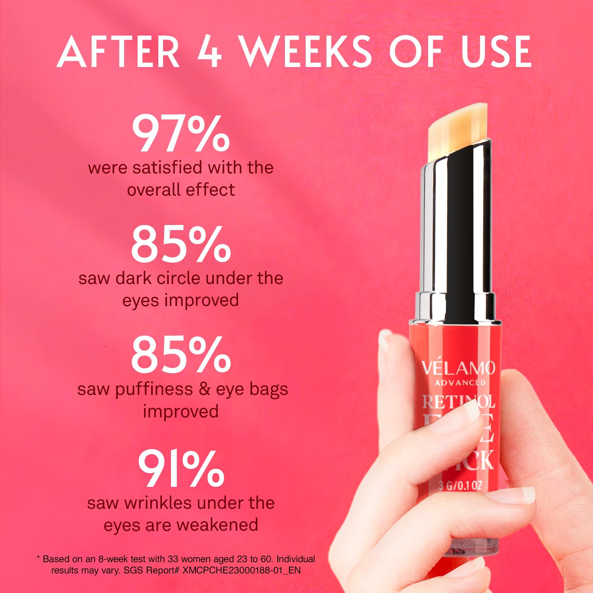 VELAMO ADVANCED Retinol Eye Stick close-up texture with smooth glide.
