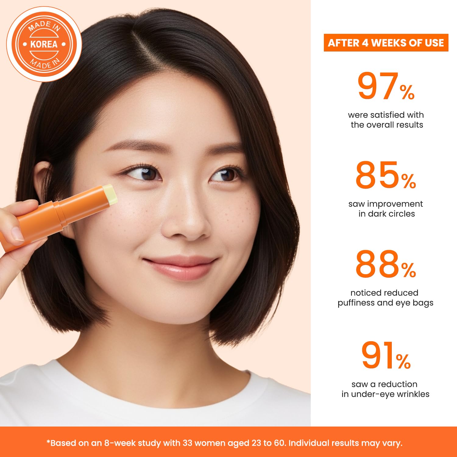 VELAMO ADVANCED under-eye area close-up highlights gentle hydration and brightness