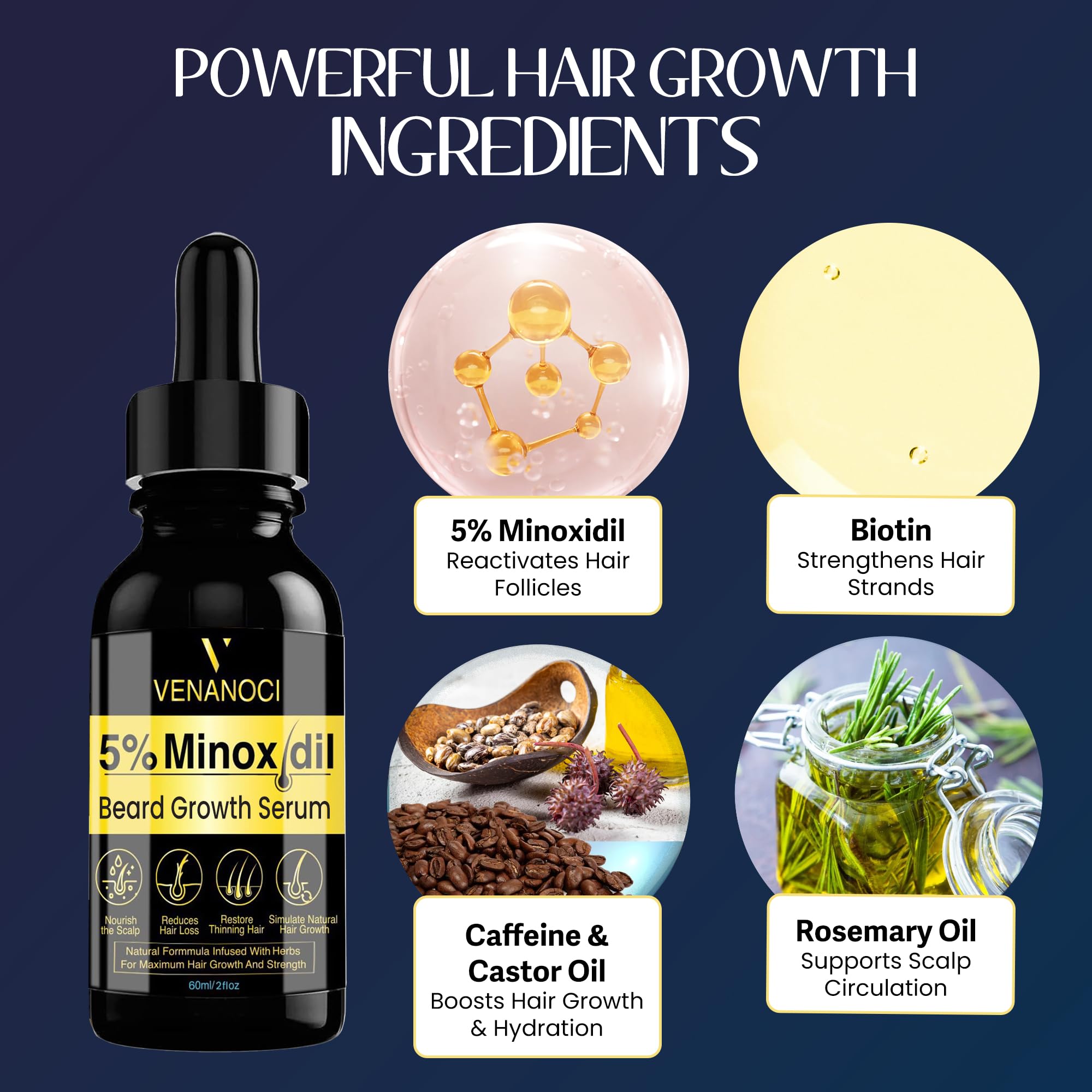 Venanoci ingredients label highlights clean biotin-rosemary vitamins formula.