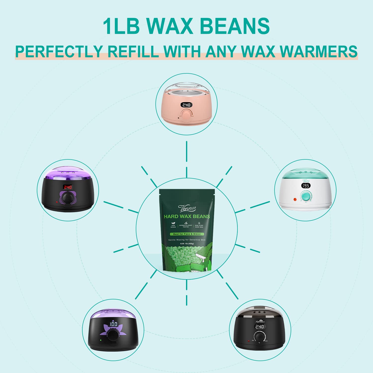 Non-sticky VENNCO Hard Wax Beads ensure effortless application.