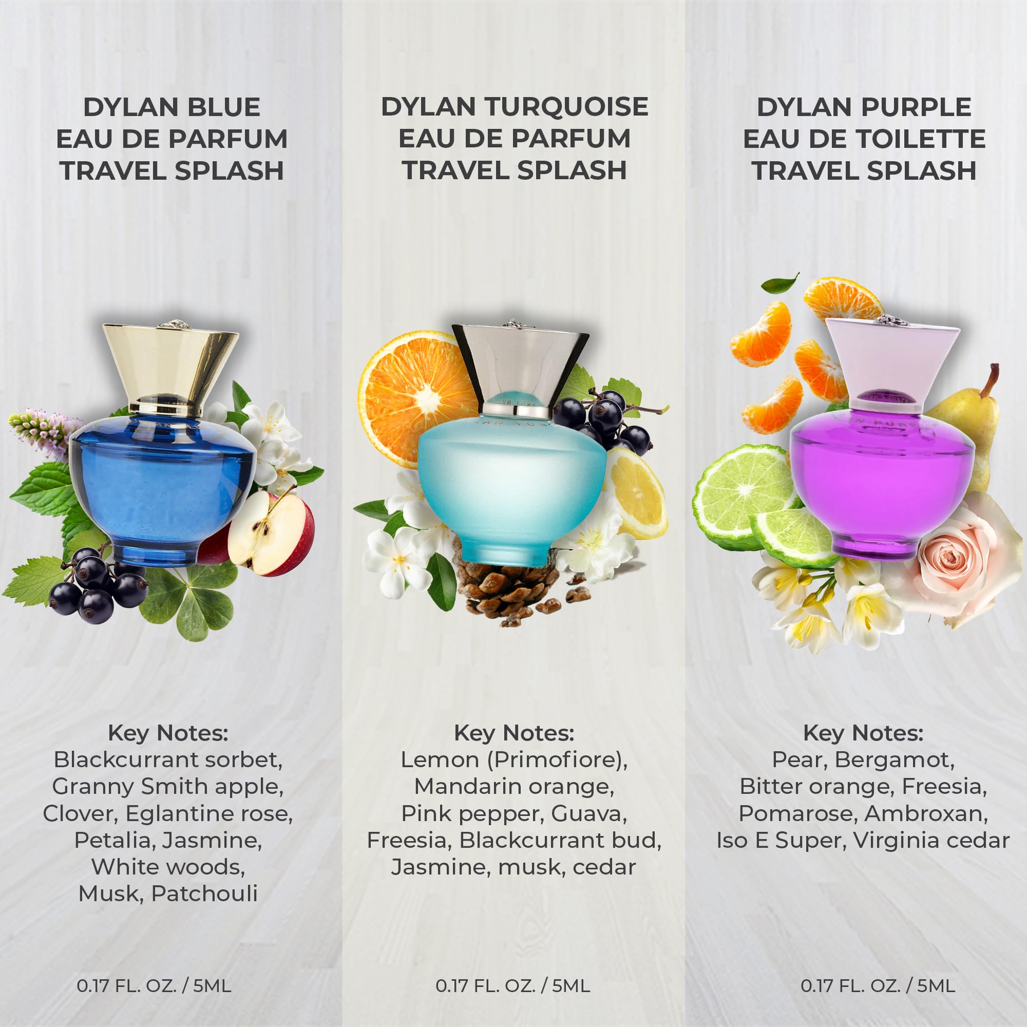 Versace Dylan gift set packaging—great option for fragrance gifting.