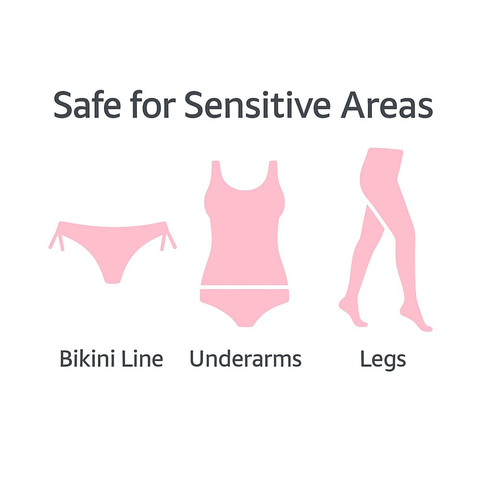Vertex Bikini Razor travel-friendly TSA design requires no blade changes.