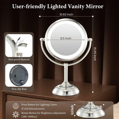 VESAUR LED lights close-up showing bright, shadowless illumination and high CRI