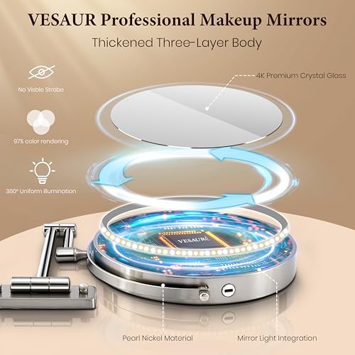 VESAUR USB-C charging port enabling rapid power top-ups.