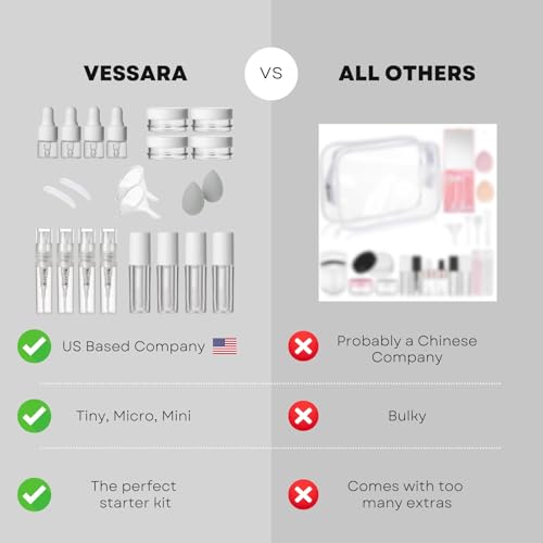 Vessara mini makeup sponge for precise blending in hard-to-reach areas.