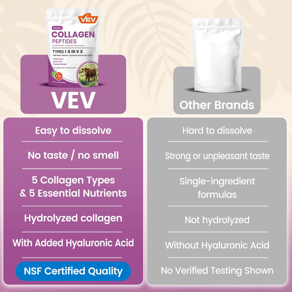 VEV label closeup with NSF logo confirming third-party tested quality