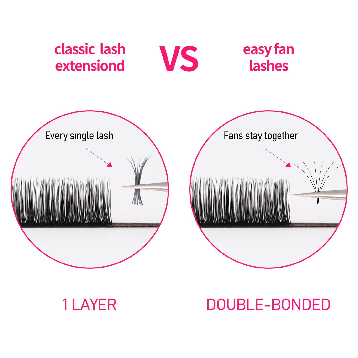 VEYES INC Matte black cruelty-free Korean PBT fibers for natural lash looks