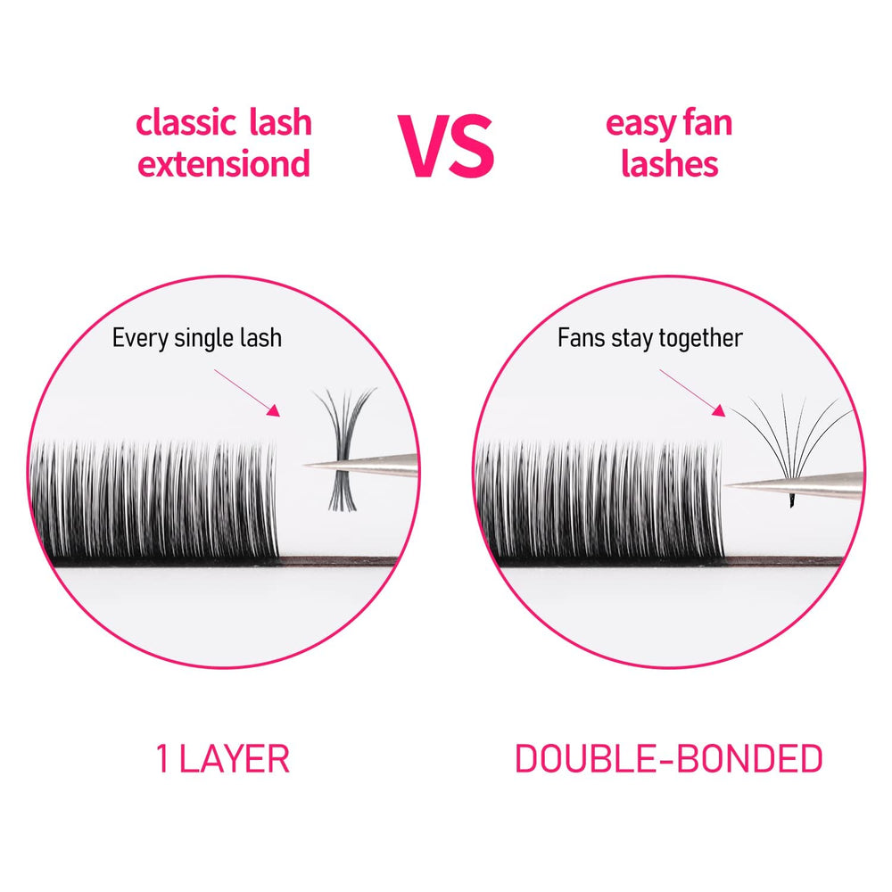 VEYES INC Matte black cruelty-free Korean PBT fibers for natural lash looks