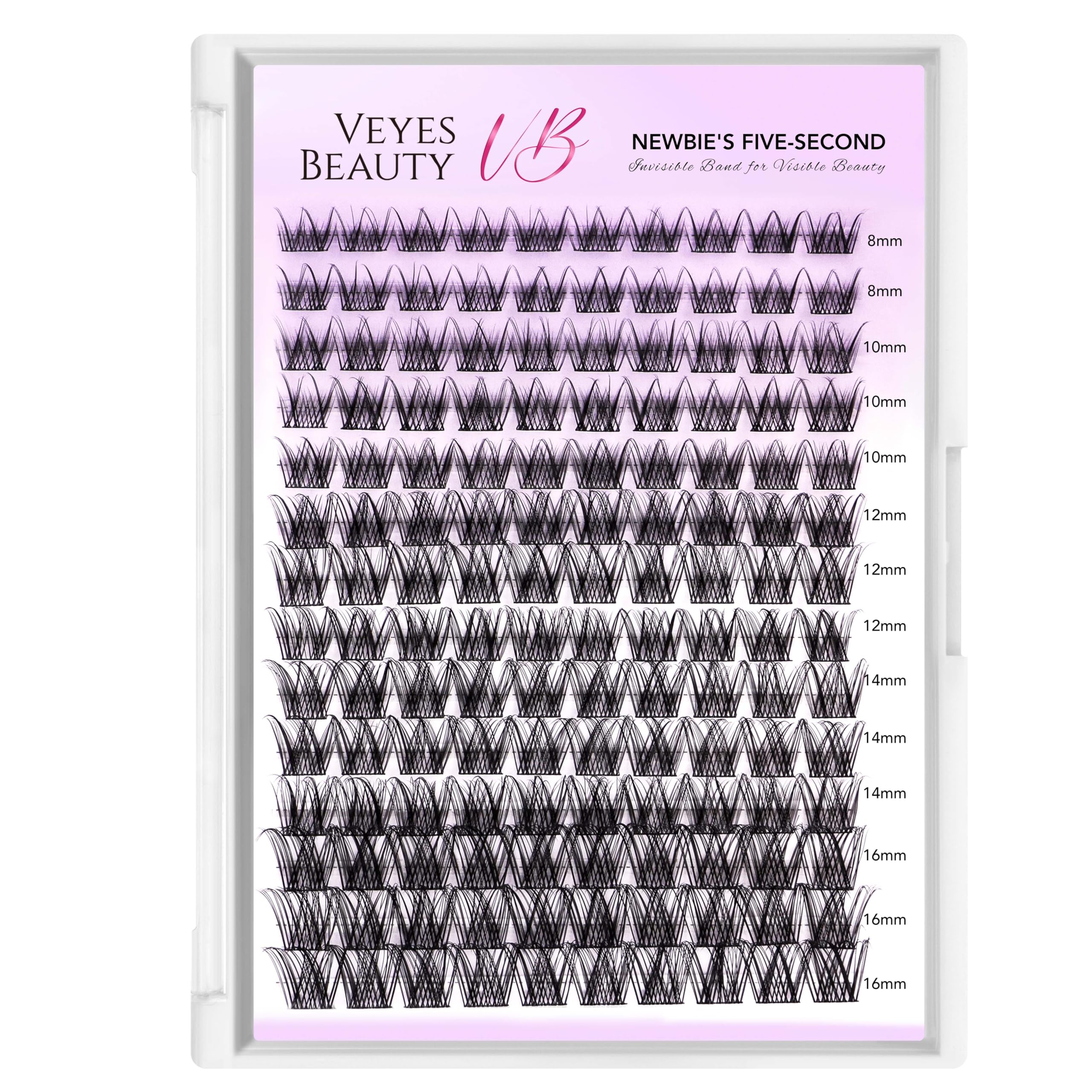 VEYESBEAUTY five second clusters explained for quick newbie-friendly styling