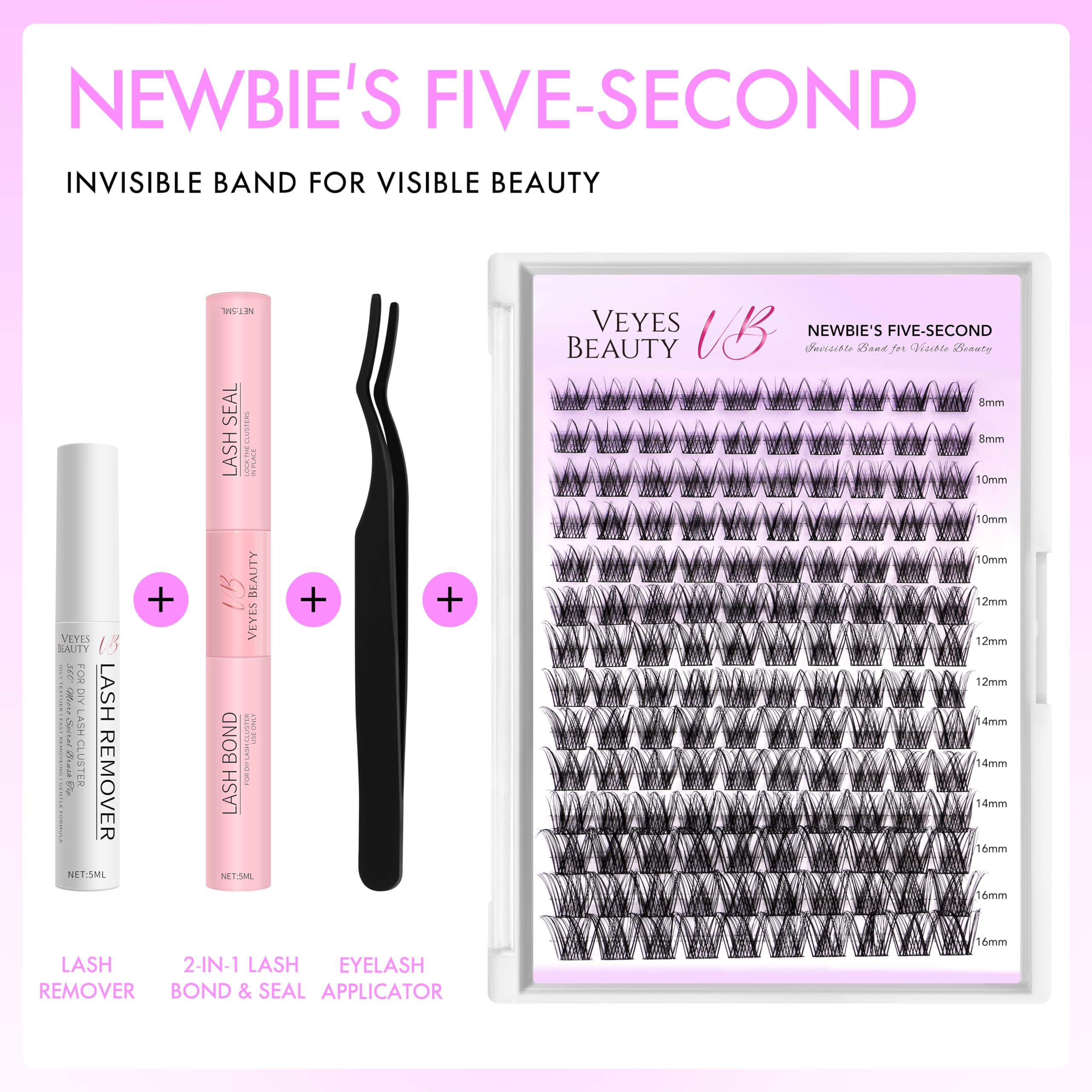 VEYESBEAUTY Lash Clusters Kit wide-band closeup highlights easier alignment for beginners.