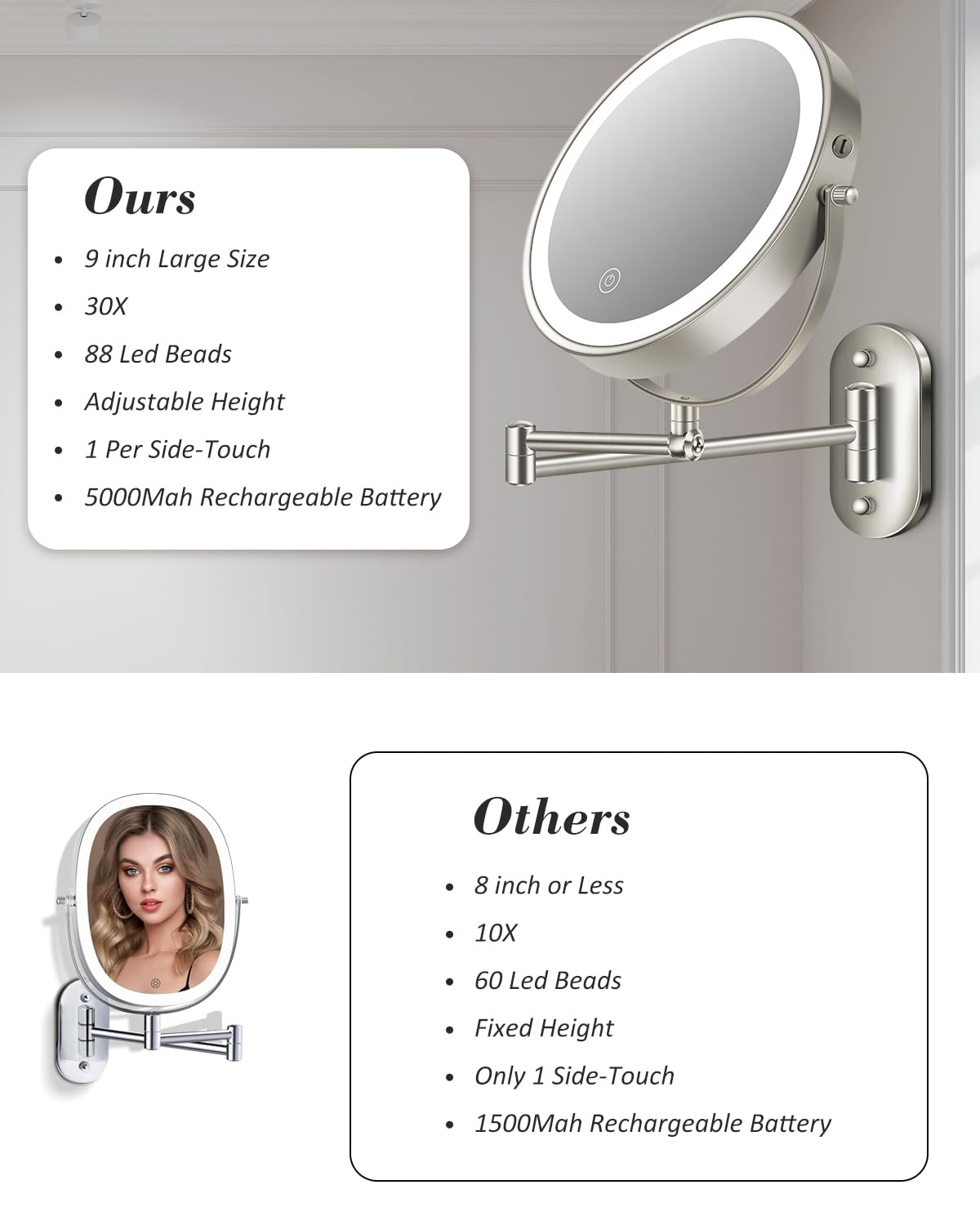 VFD premium metal frame resisting moisture and rust in bathrooms.