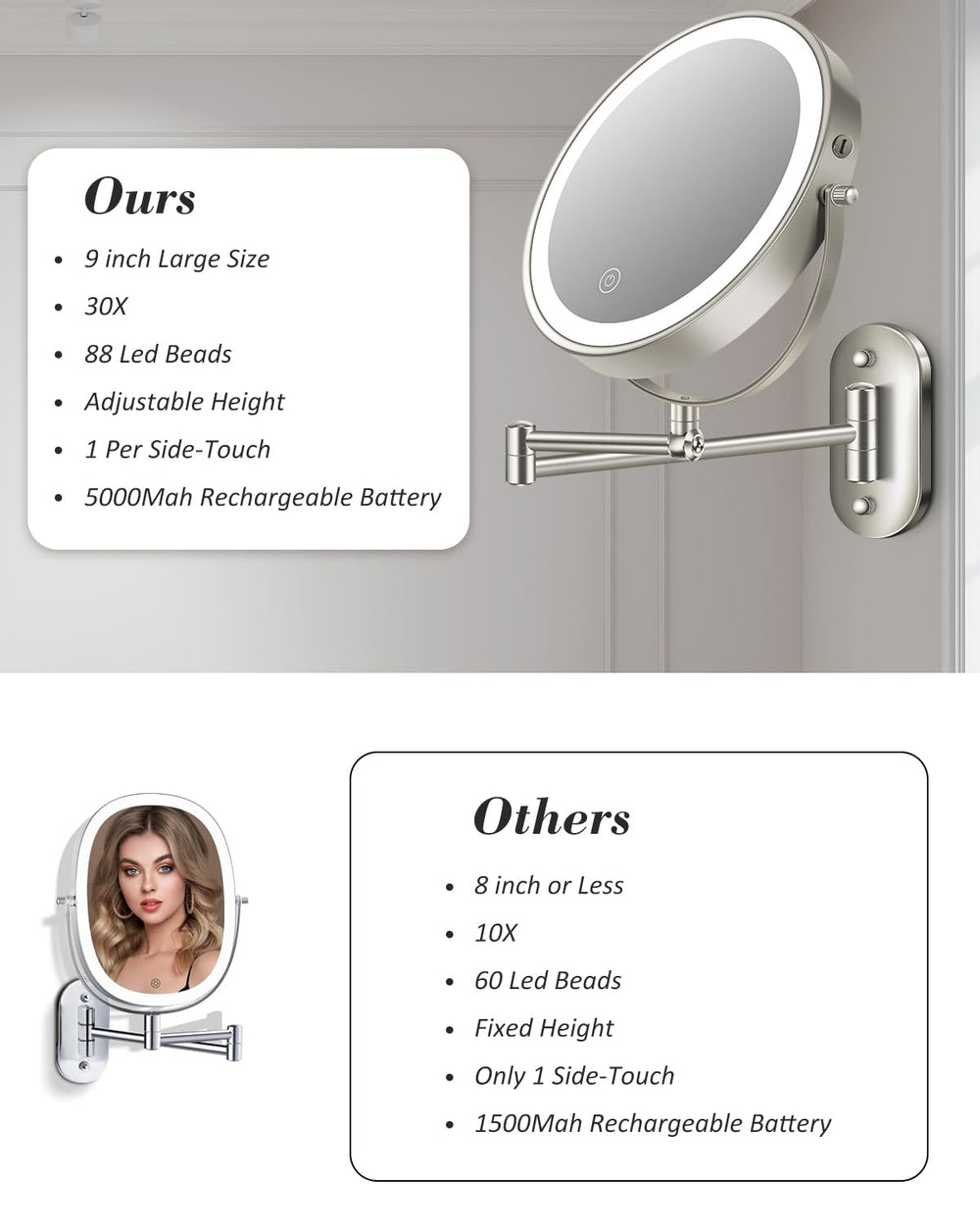 VFD premium metal frame resisting moisture and rust in bathrooms.