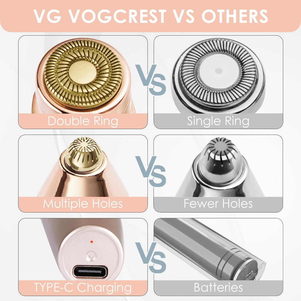 VG VOGCREST rose-gold device on bathroom countertop