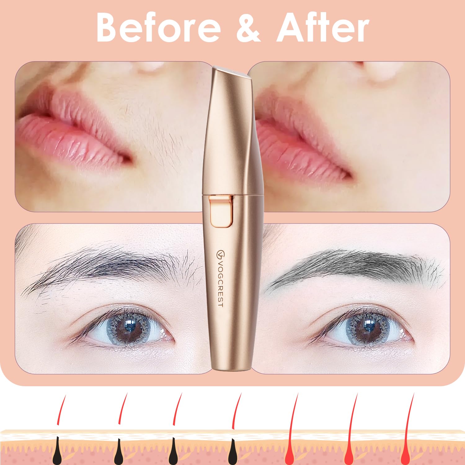 VG VOGCREST handheld trimmer in use for facial touch-ups
