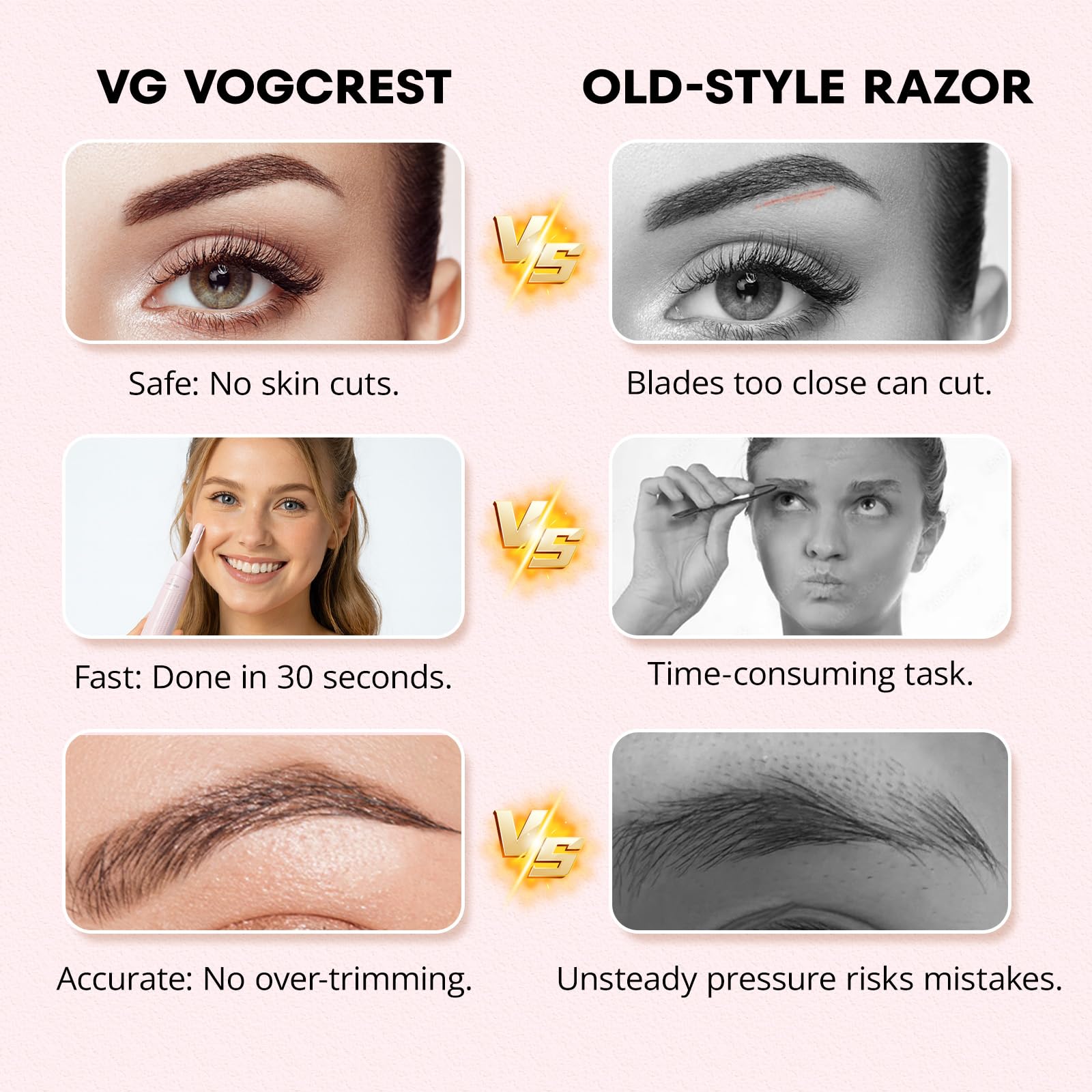 VG VOGCREST lifetime-guarantee adds confidence with durable, long-term support