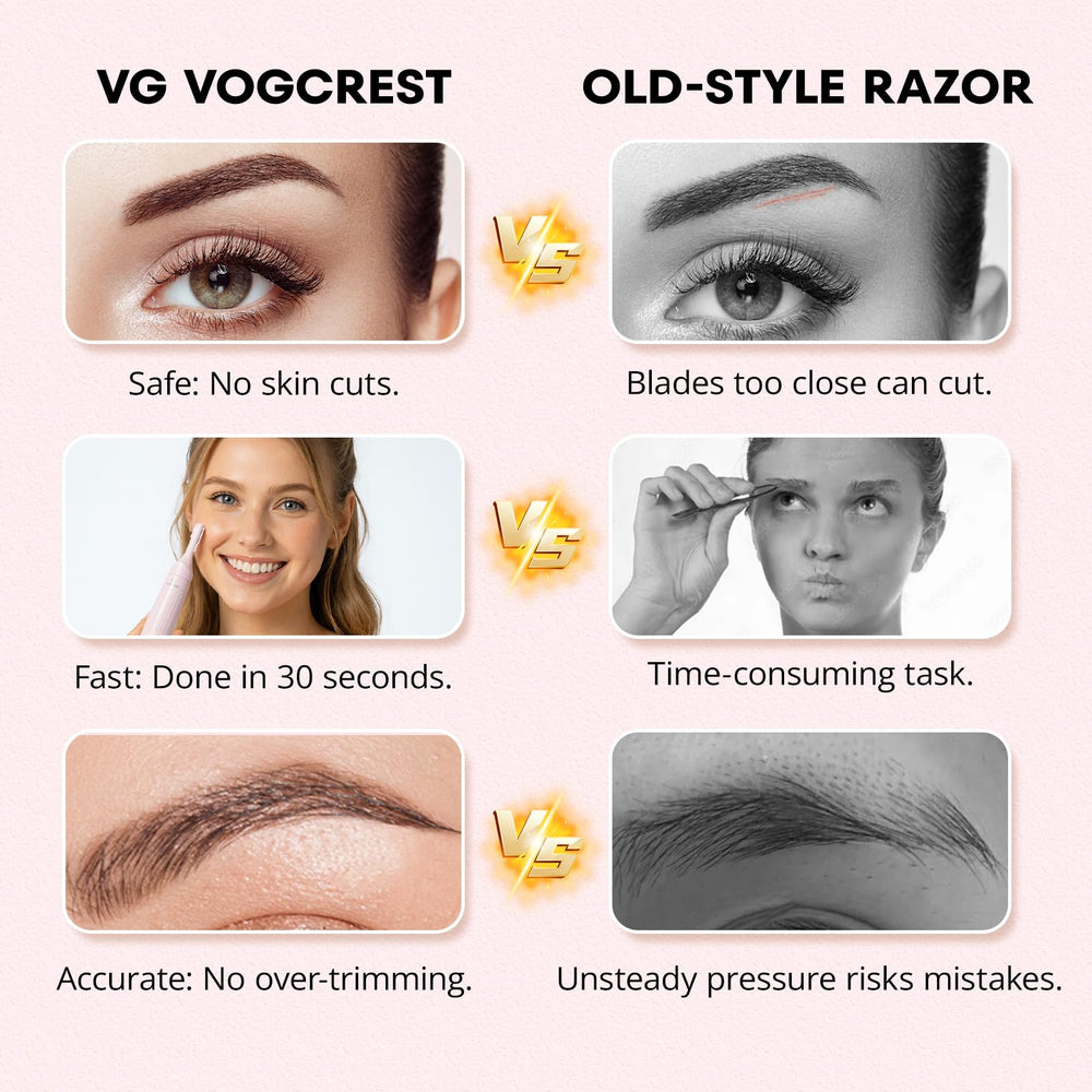 VG VOGCREST lifetime-guarantee adds confidence with durable, long-term support